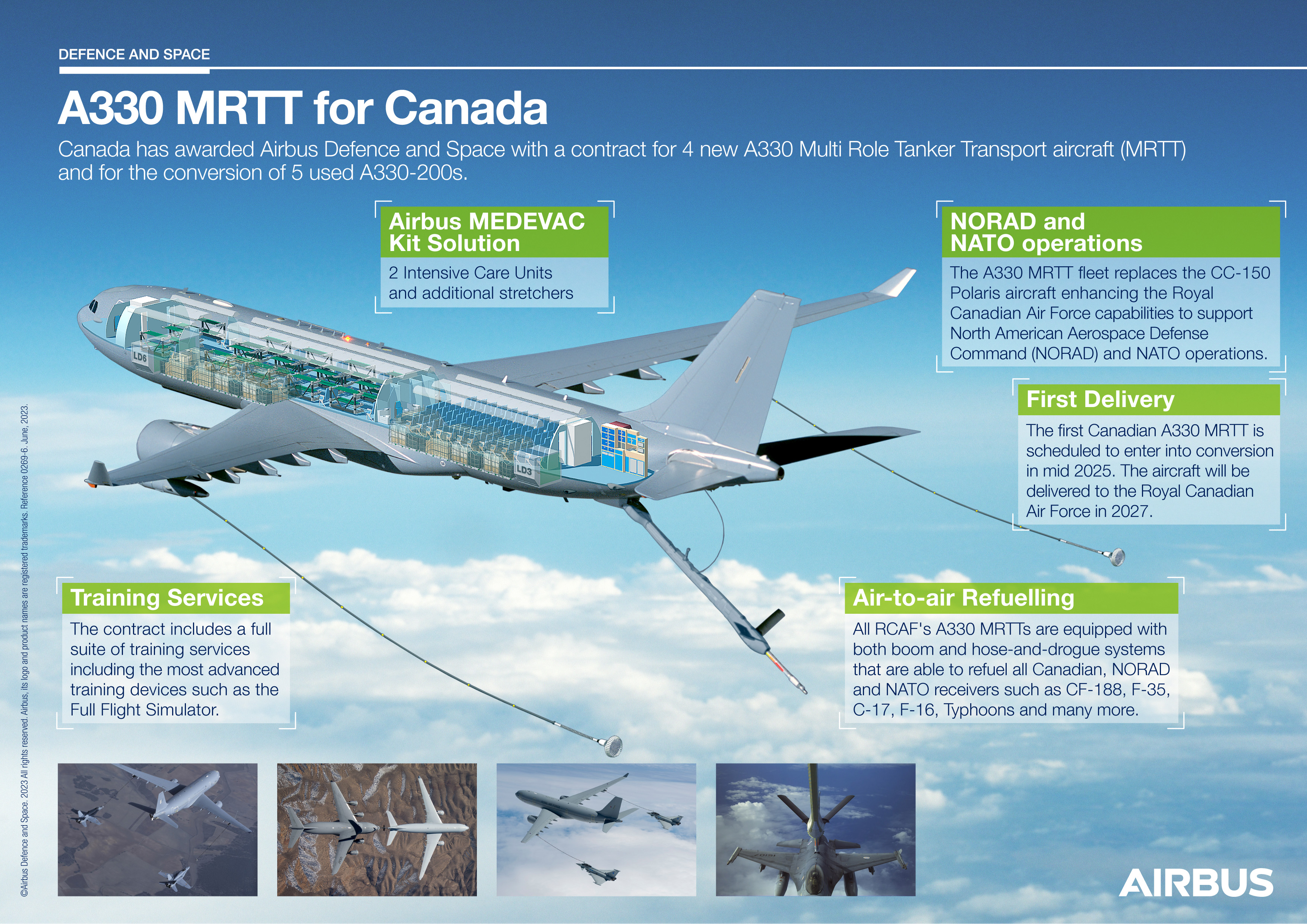 Voici la présentation du modèle d'avion A330 MRTT commandé par le Canada. (Document : Airbus)