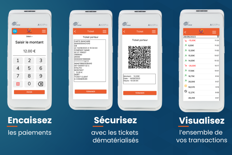 La solution de Preludd combine l’agilité des terminaux de paiements autonomes Android avec la fiabilité d’un serveur centralisé. (Photo : Preludd)