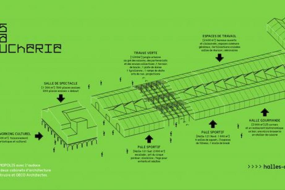 Conçu par les cabinets Chloé Bodart – Construire et l’agence toulousaine OECO et mis en œuvre par le groupe REDMAN, le projet intègre une importante démarche de performance énergétique et bas carbone. 