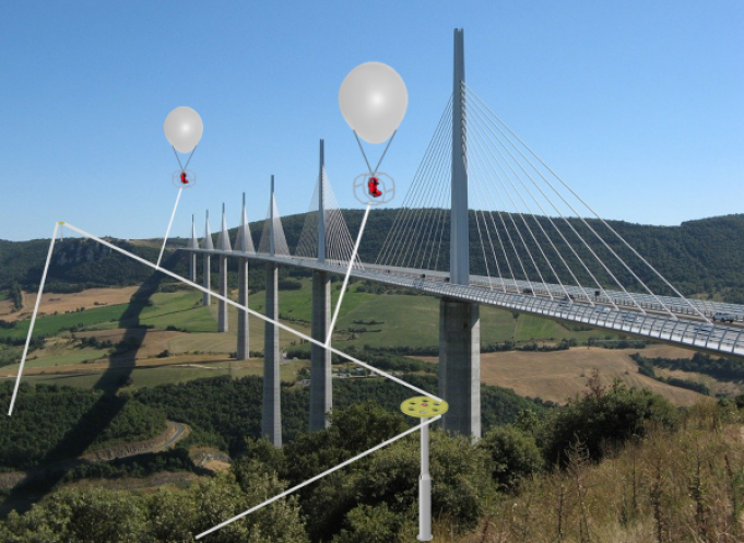 Image de synthèse d'un circuit de ballons dirigeables Ballooneos.