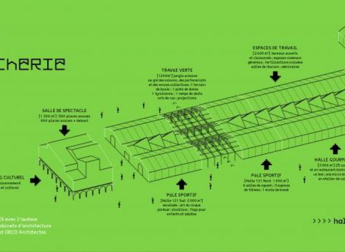 Conçu par les cabinets Chloé Bodart – Construire et l’agence toulousaine OECO et mis en œuvre par le groupe REDMAN, le projet intègre une importante démarche de performance énergétique et bas carbone. 